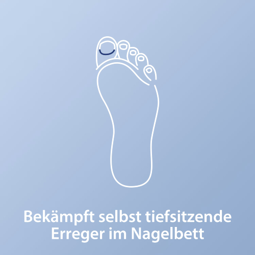 CANESTEN Extra Nagelset