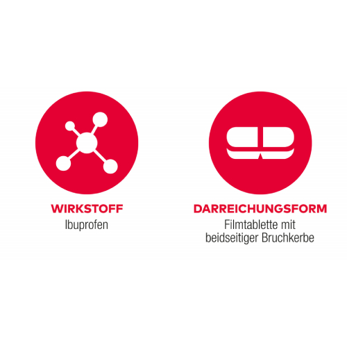 Ibuprofen AL akut 400 mg Filmtabletten bei akuten Schmerzen