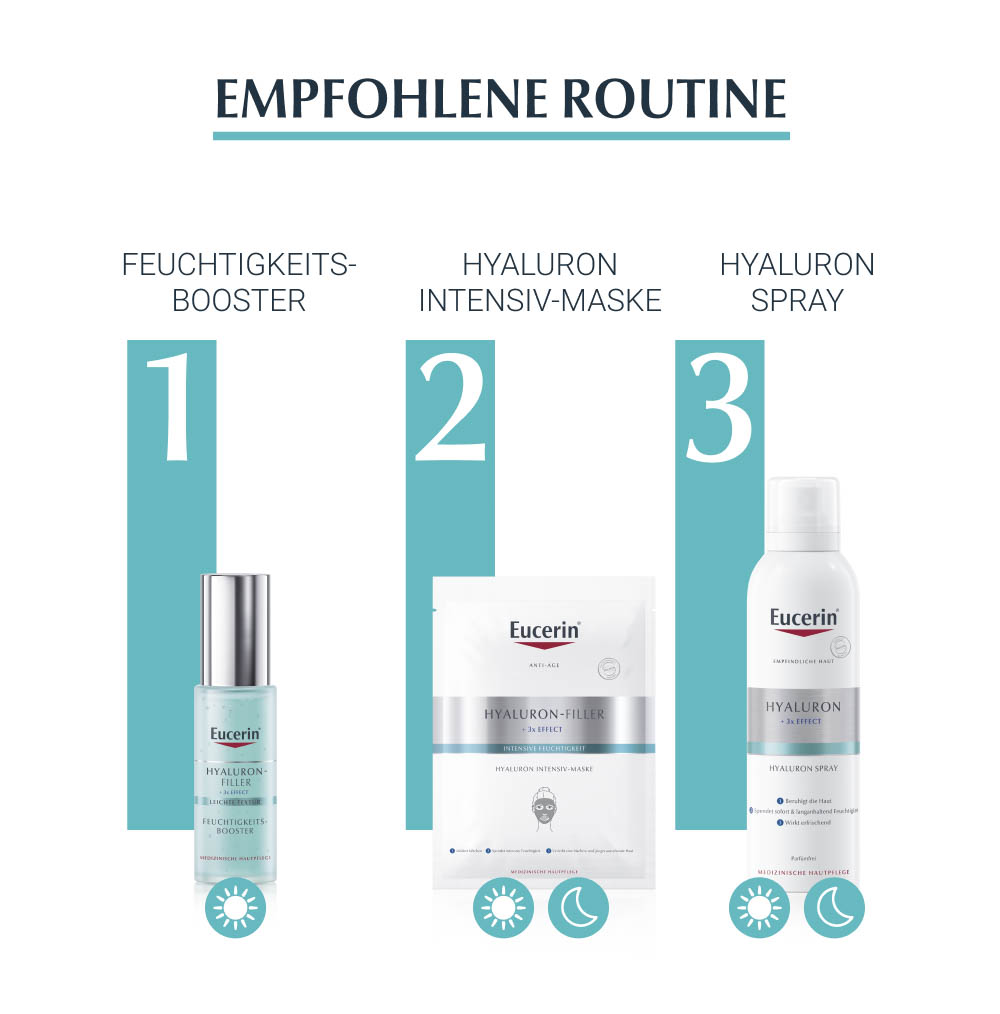 EUCERIN Anti-Age Hyaluron-Filler Feucht.Boos.Nacht