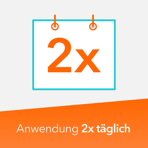 DICLOX forte 20 mg/g Gel